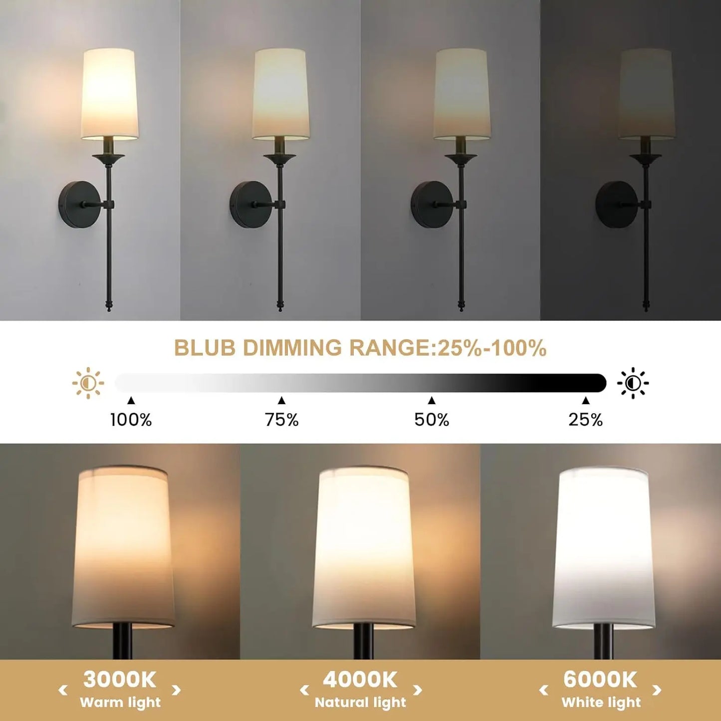 Wireless Battery-Powered Wall Lamps in /, Remote Control Bedroom Lights, Rechargeable Multi-Color Bulbs for Living Room, Bedroom & Hallway